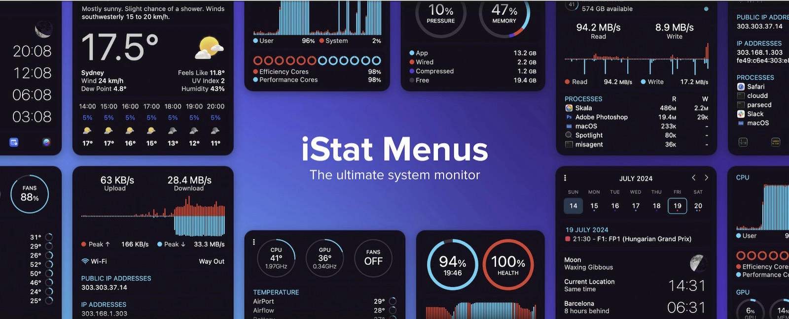 Istat menus 7