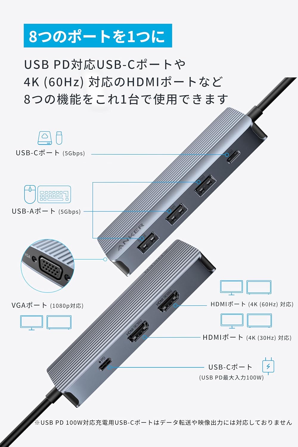 Anker USB-C ハブ (8-in-1, Triple Display)