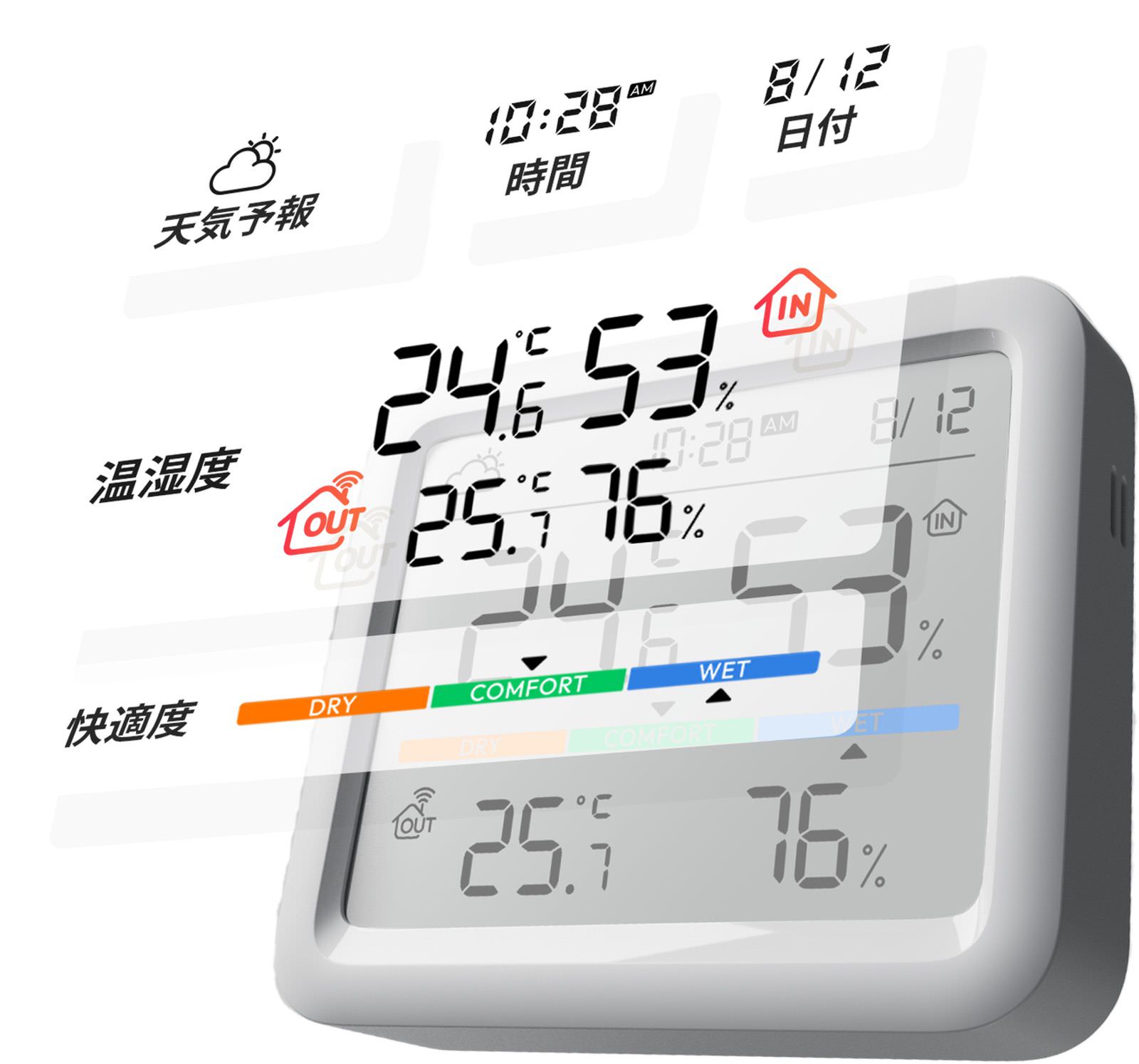 Switchbot co2 sensor humidity sensor pro now on sale 07