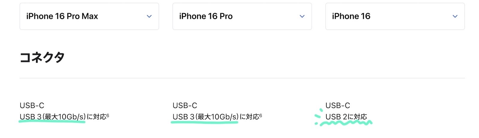 USB 2 spec