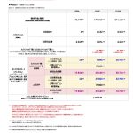 softbank-iphone16-pricing.jpg