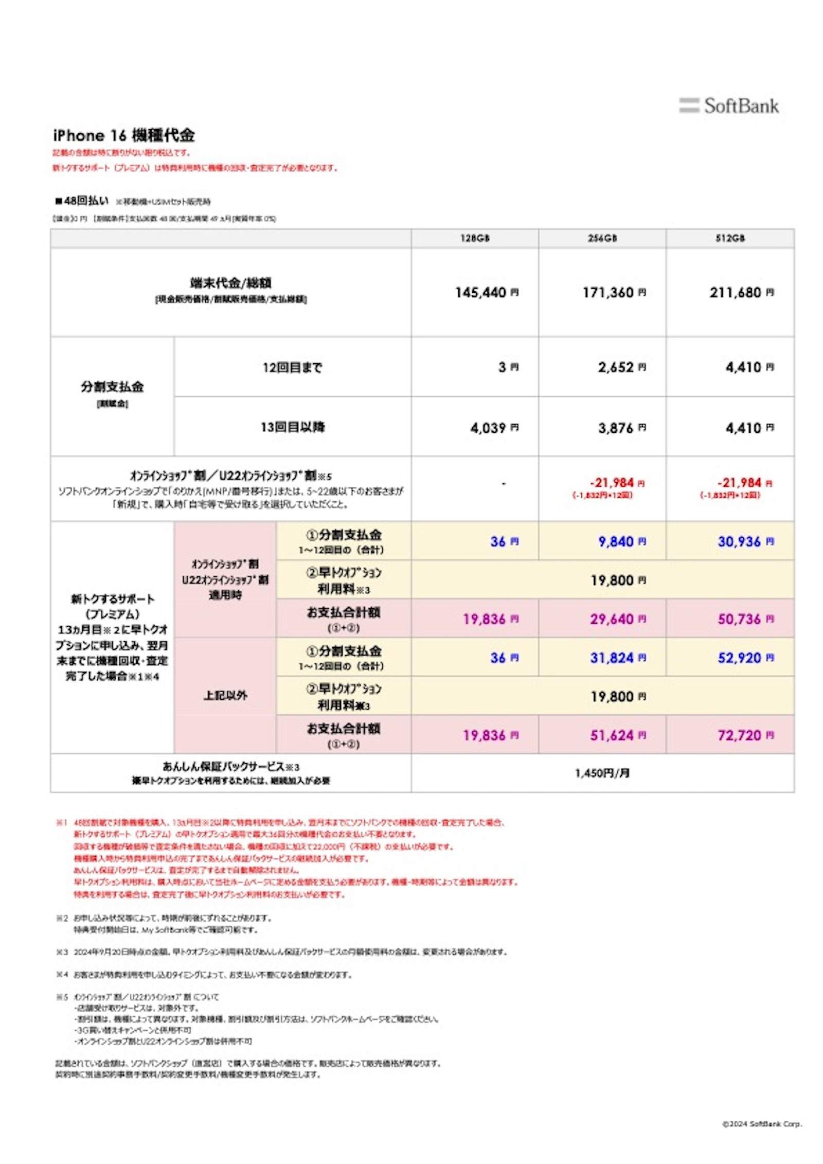 Softbank iphone16 pricing