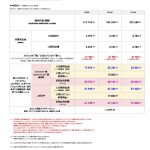 softbank-iphone16plus-pricing.jpg