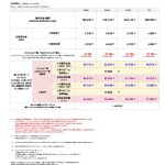 softbank-iphone16pro-pricing.jpg