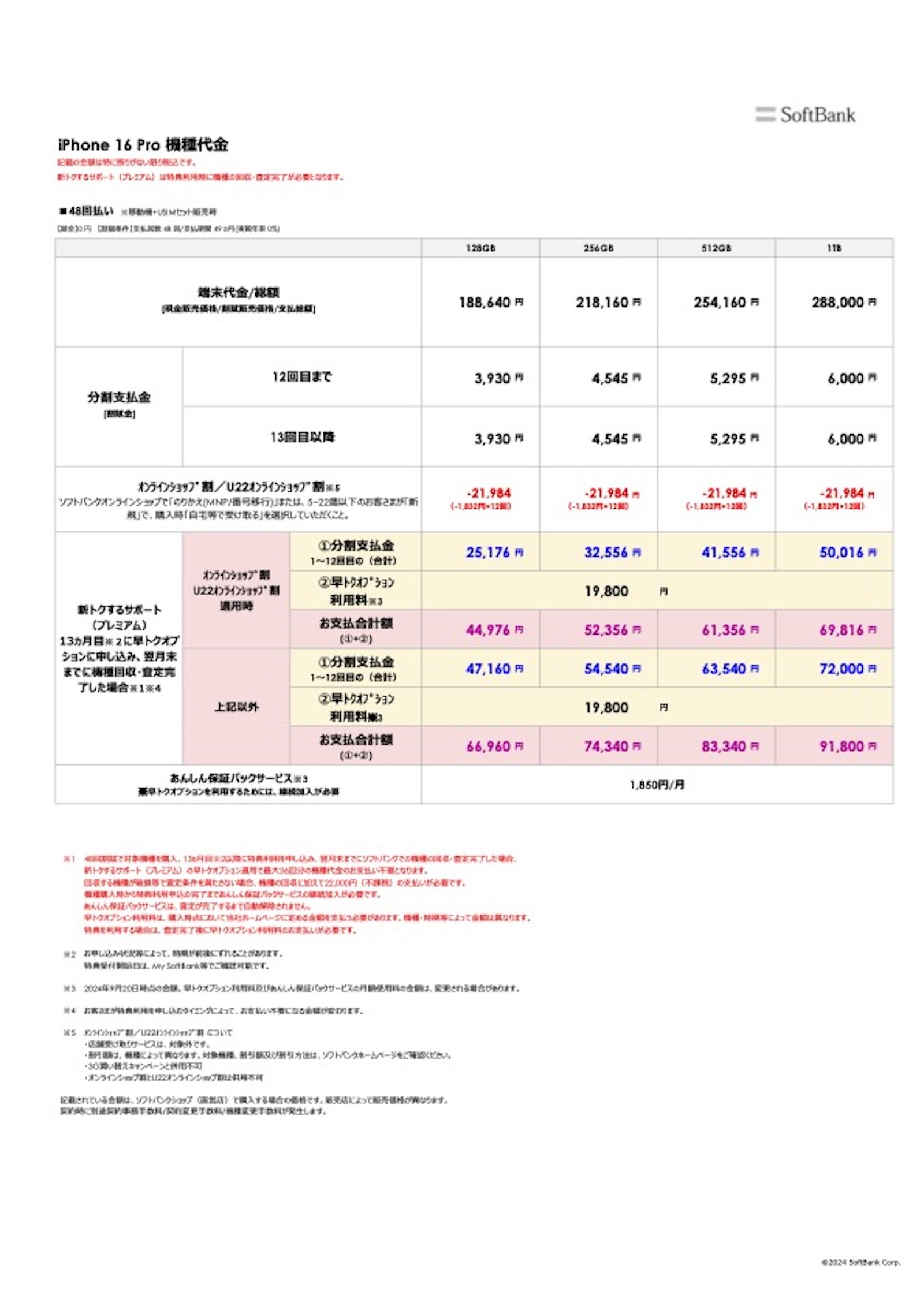 softbank-iphone16pro-pricing.jpg