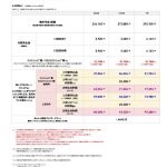 softbank-iphone16promax-pricing.jpg