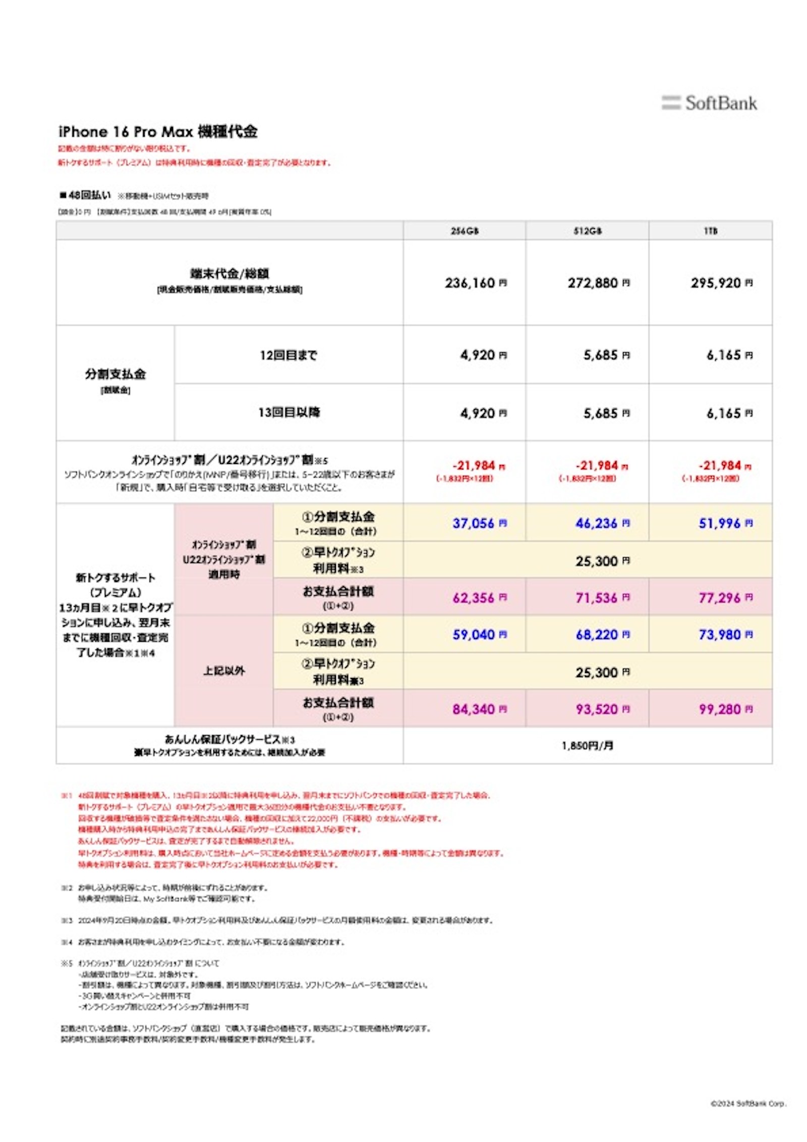 softbank-iphone16promax-pricing.jpg