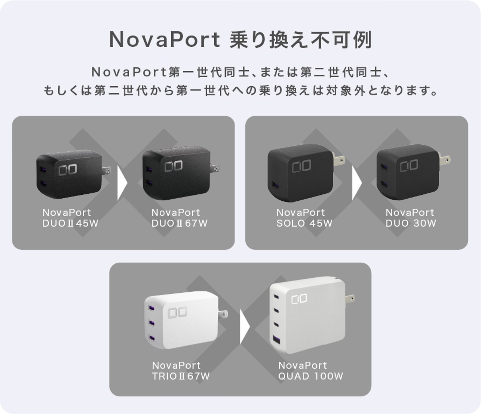 Novaport乗り換え不可例