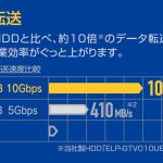 Elecom-magsafe-compatible-ssd-2.jpg