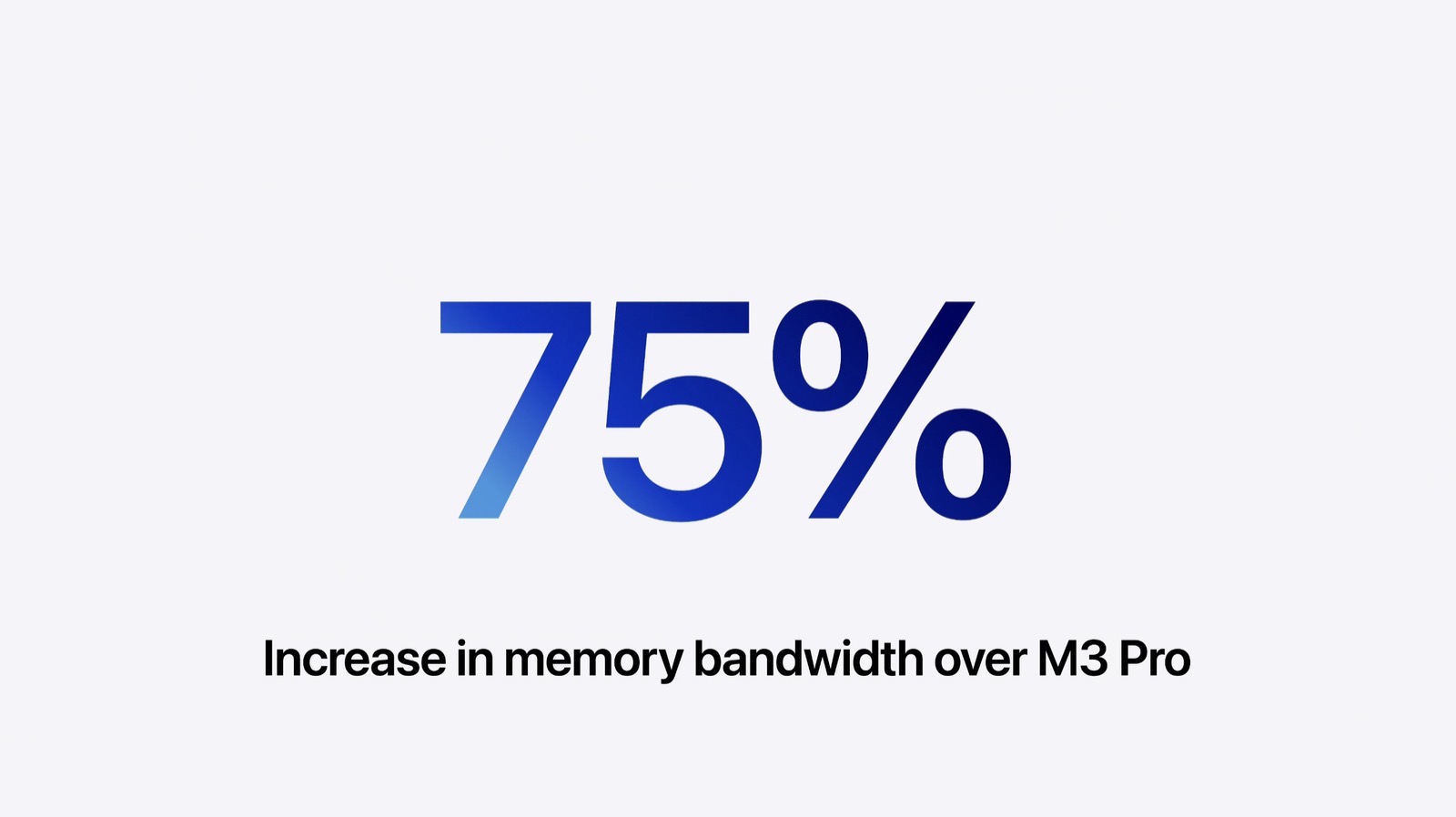 Performance of the m4pro chip 01.