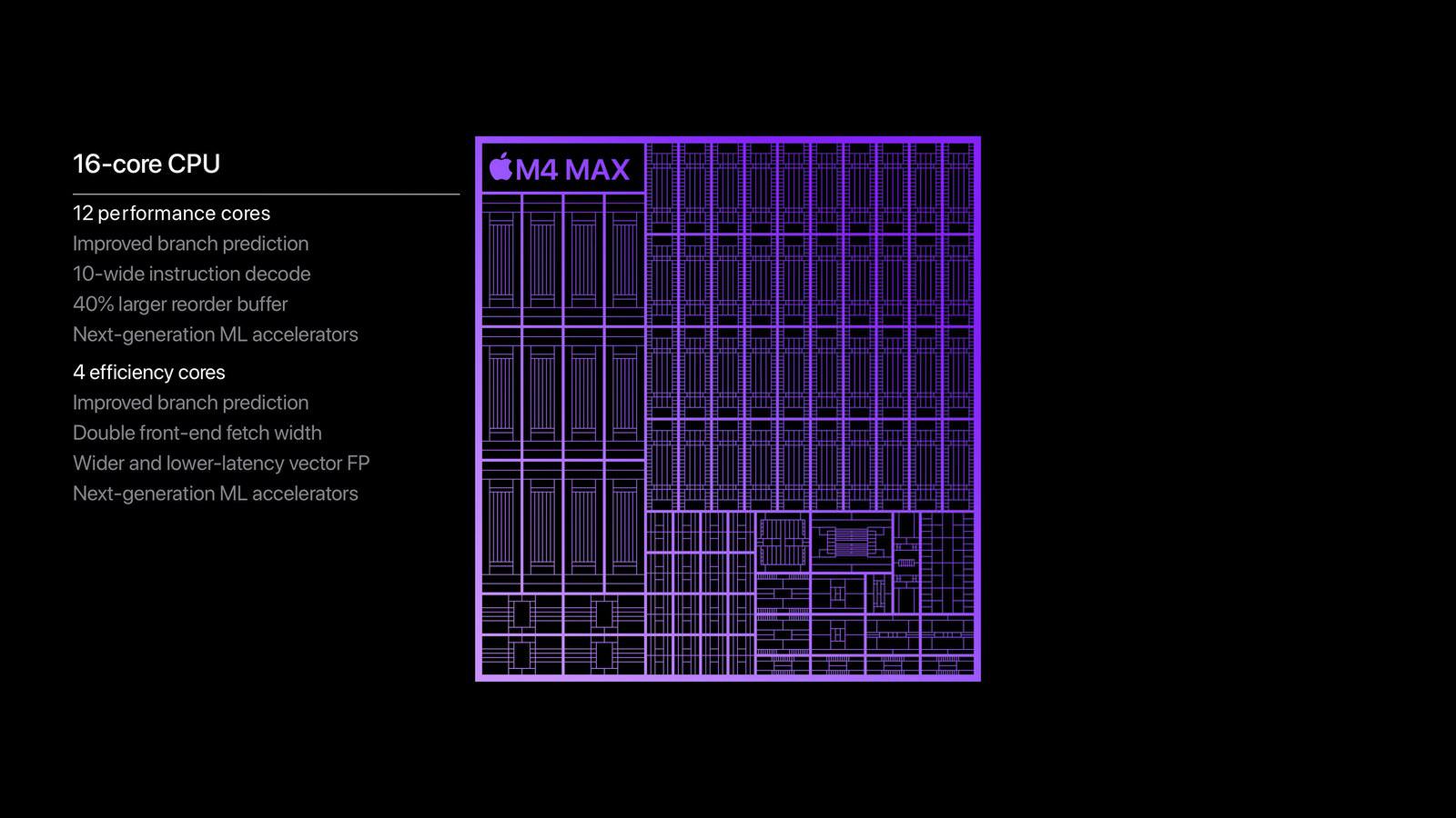 Apple-M4-Max-chip-CPU-performance.jpg