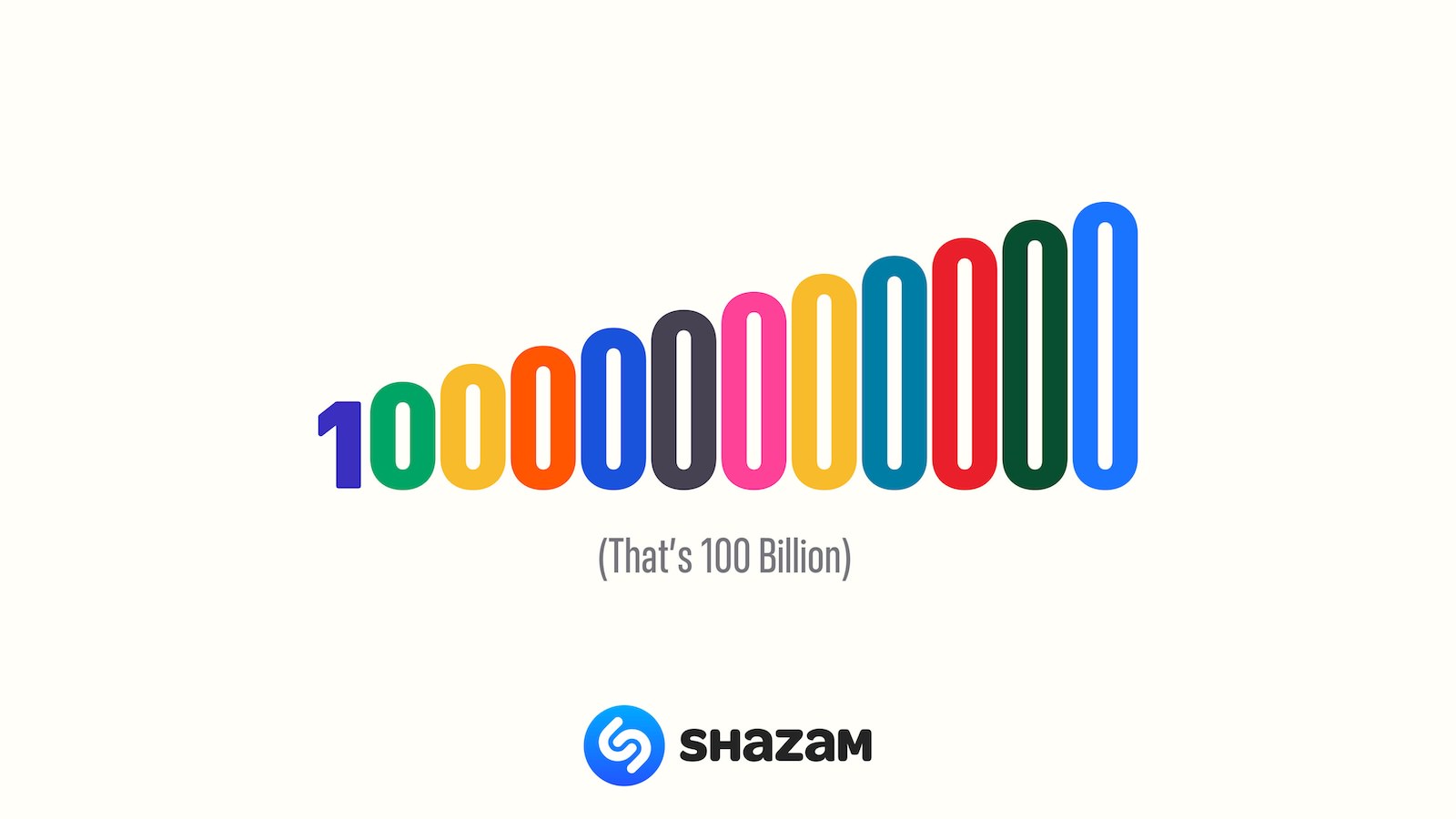 Apple Shazam 100 billion song recognitions.