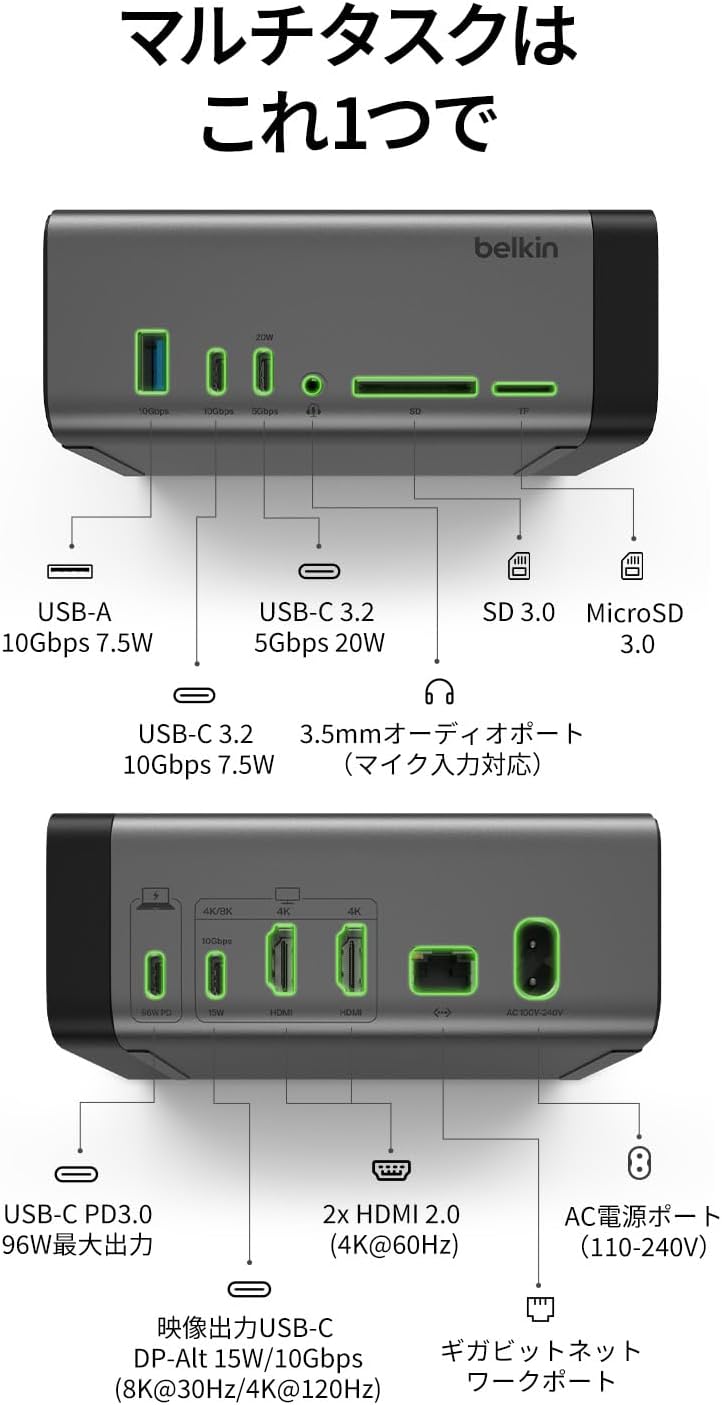 11-in-1ドックConnect USB-C 11-in-1 Pro GaNドック（150W）