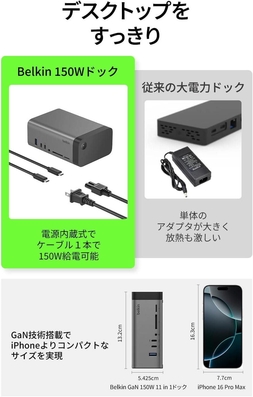 11-in-1ドックConnect USB-C 11-in-1 Pro GaNドック（150W）