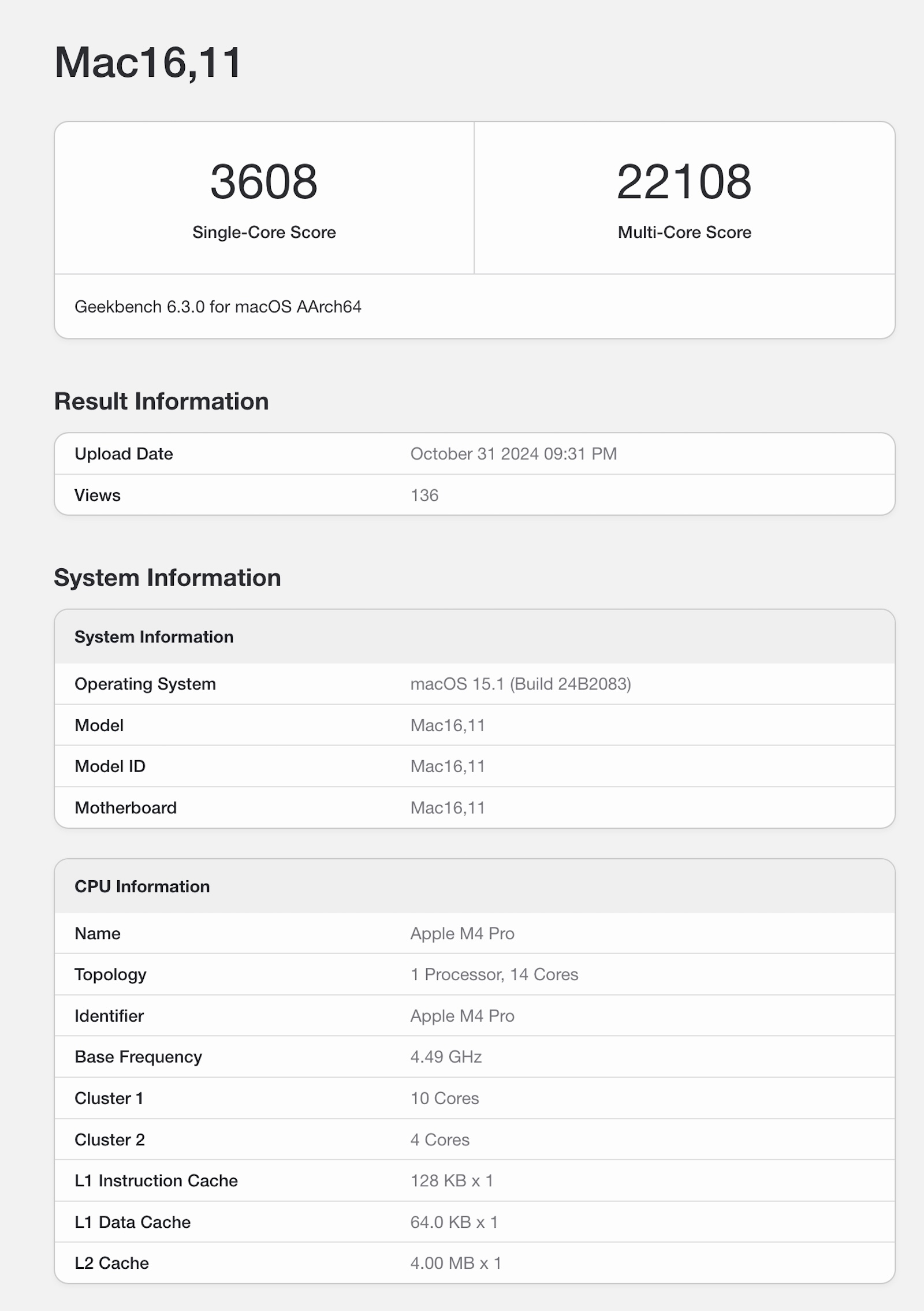 M4Pro Benchmark scores.