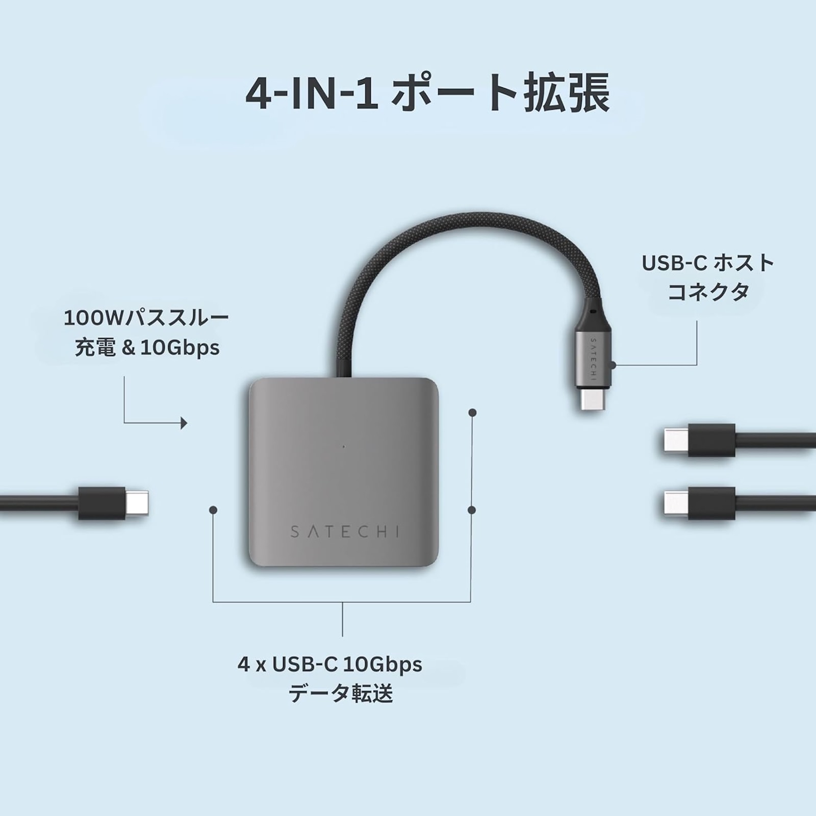 Satechi new usb c hub 2.