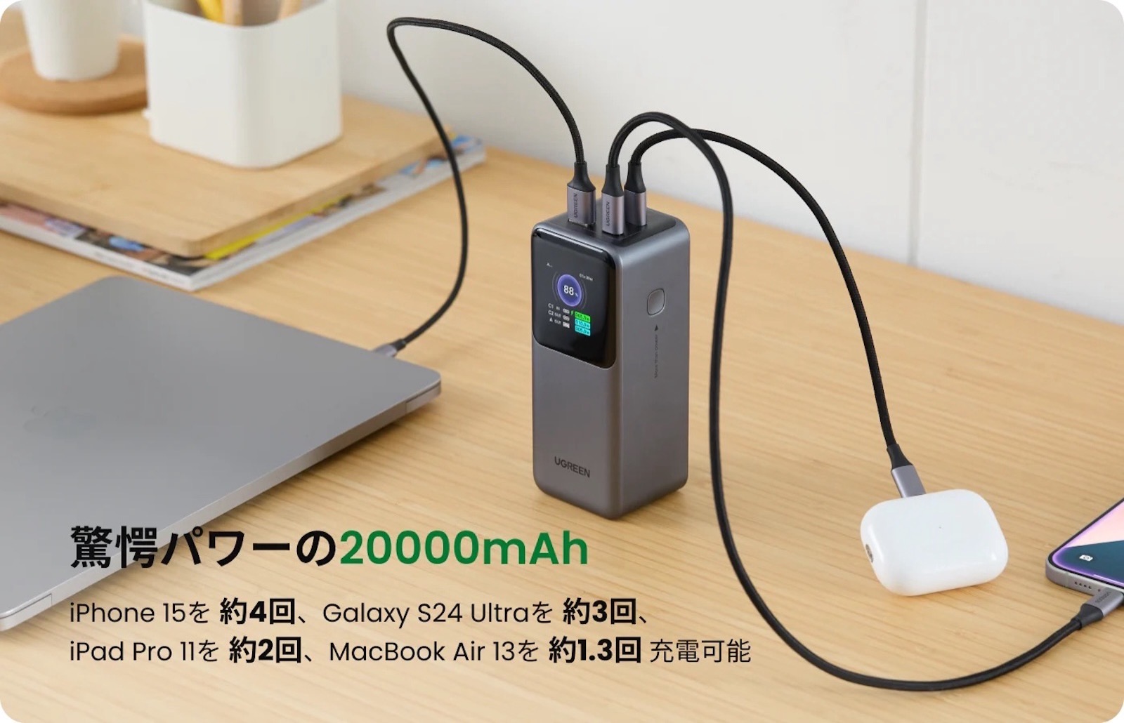 UGREEN nexode 20000 130mah.