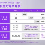 CIO-novaport-trio-140w-08.jpg