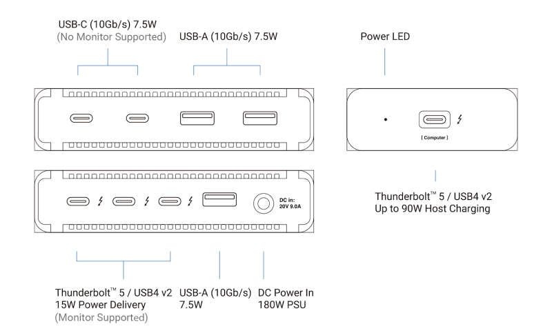 Element-5-Hub-Ports-Illustration-gray.png