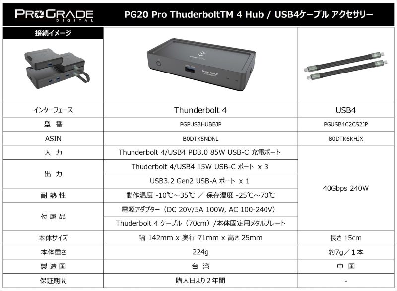 Prograde-digital-PG20-Pro-Thunderbolt4-hub-04.jpg