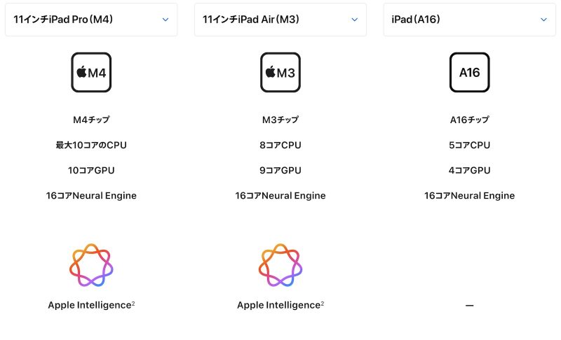 Apple-Intelligence-Compatibility.jpg