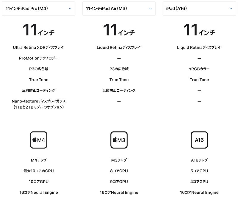 comparison-of-display-technology.jpg