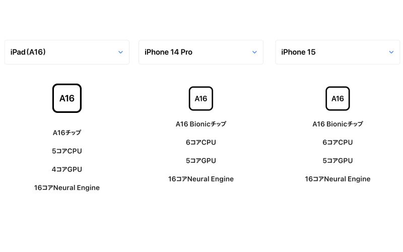 ipad-16-vs-iphone14pro-15-a16bionic.jpg