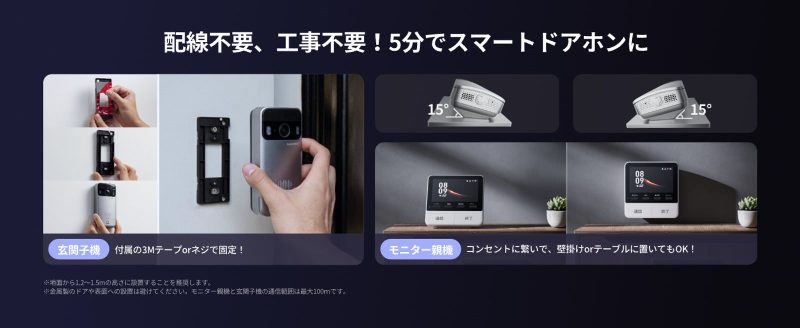 SwitchBot-Smart-TV-Door-Phone-04.jpg