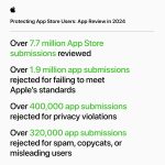 Apple-App-Store-fraud-prevention-App-Review-infographic.jpg