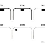 cutout-of-iphone-models-until-2030.jpeg
