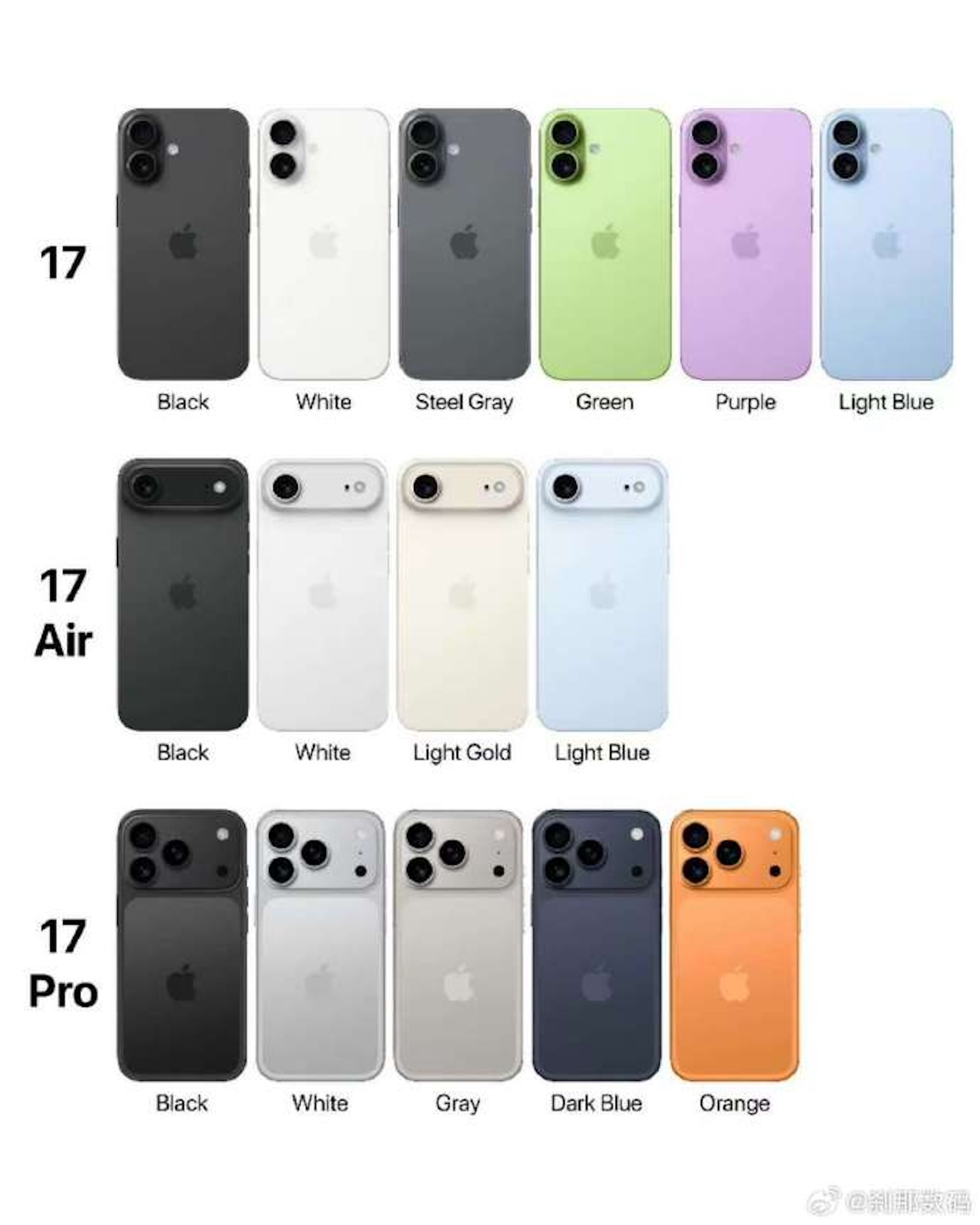 The colors of the iphone17 series