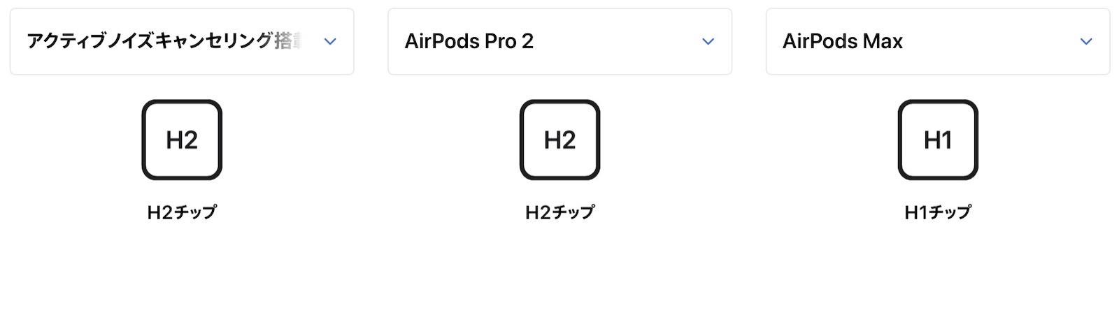 AirPods series comparison