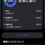 睡眠スコア