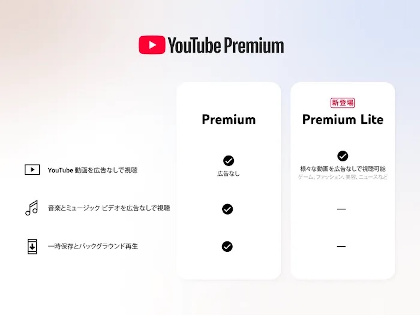 YouTube Premium Lite