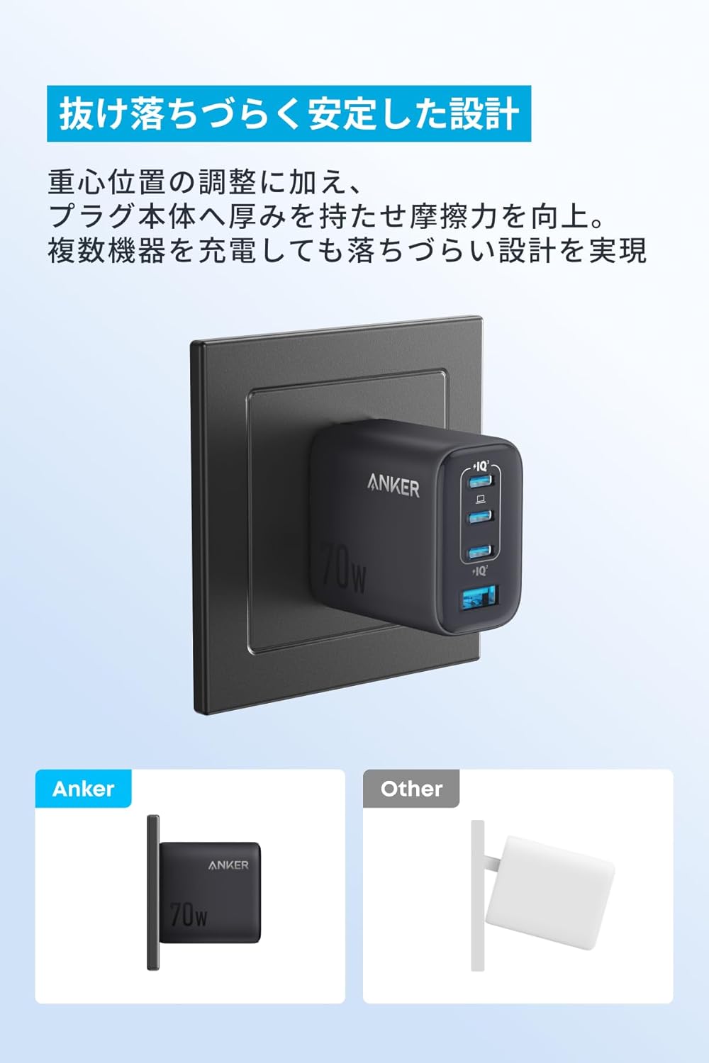 Anker Zolo Charger (70W, 4 Ports)