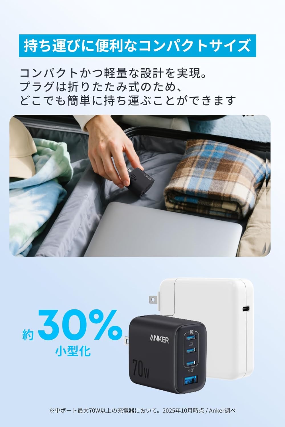 Anker Zolo Charger (70W, 4 Ports)