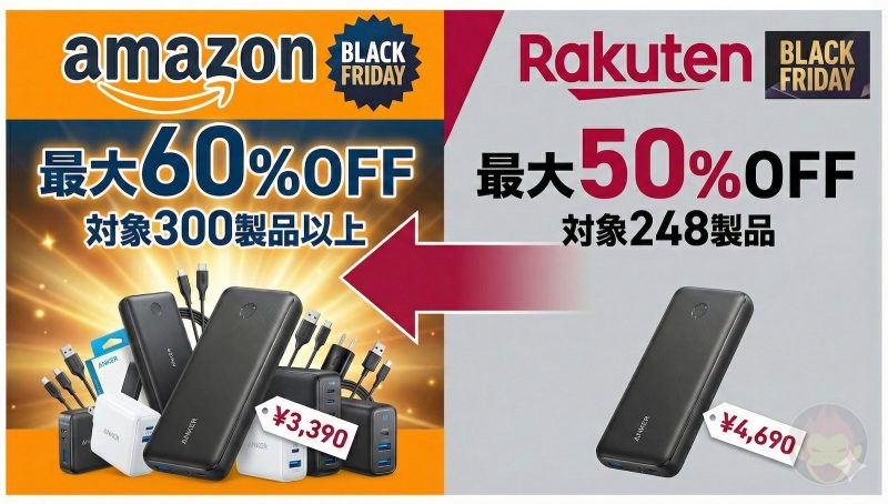 Anker製品買うならAmazonブラックフライデーがおすすめ。楽天は振るわず