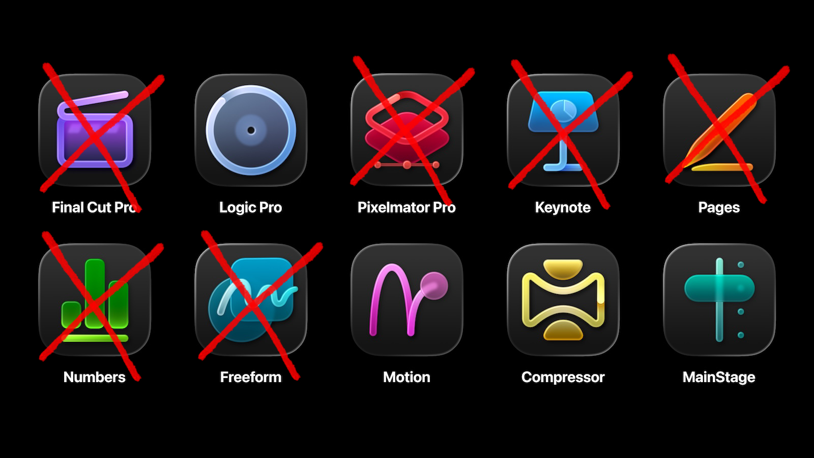 Apple Creator Studio suite 2