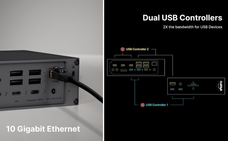 Dual-USB-C-controllers.jpeg