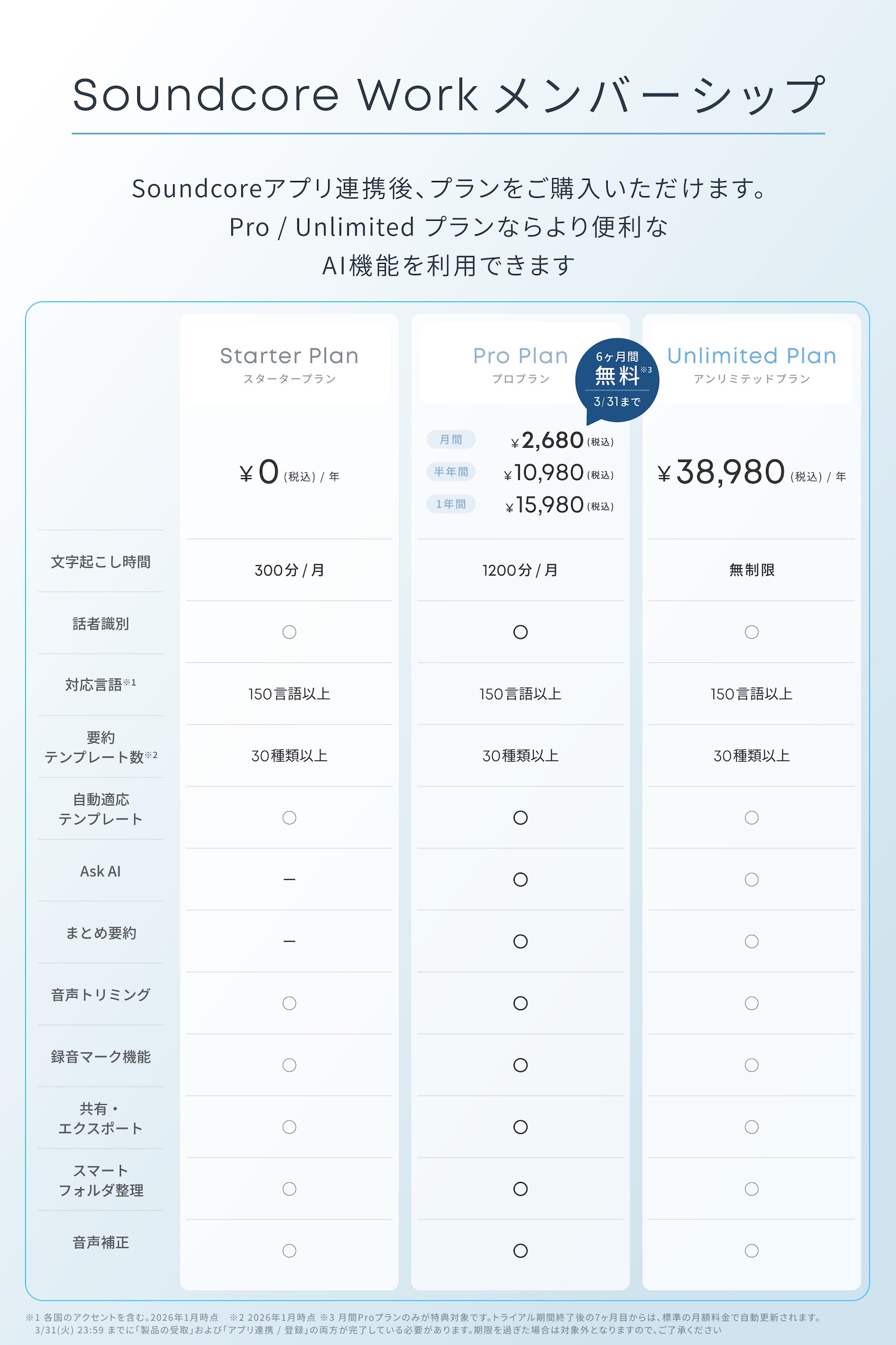 Soundcore-work-pricing.jpeg Soundcore work pricing