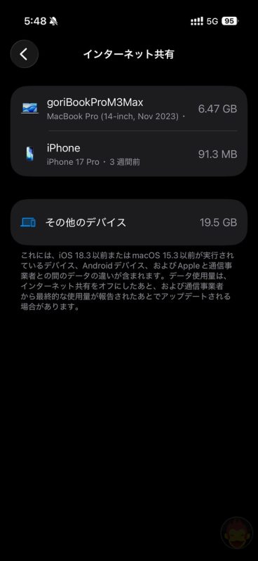 ios-26-4-shows-hotspot-data-usage-01.jpg