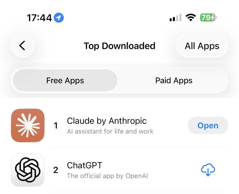 Claudeが米App Storeで突如1位になった理由。新機能ではなく”政府への反論”