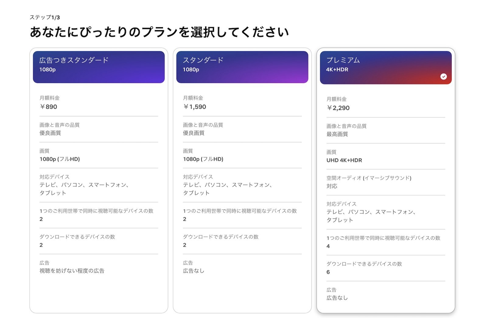 Netflix pricing in Japan