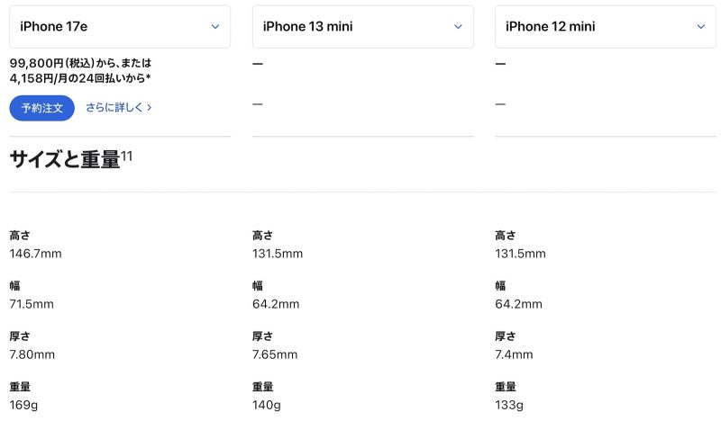 Size-and-weight-comparison-of-iphone17e-13mini-12mini.jpg