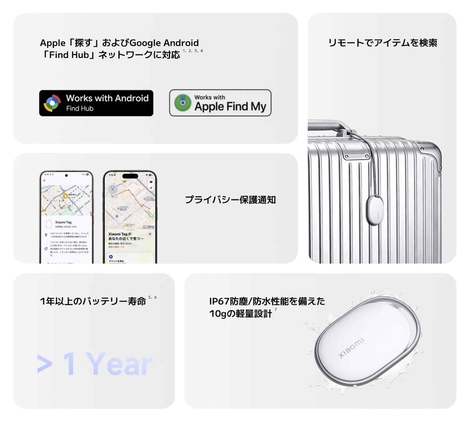 Xiaomi-Tag-compatible-with-findmy-2.jpg Xiaomi Tag compatible with findmy 2