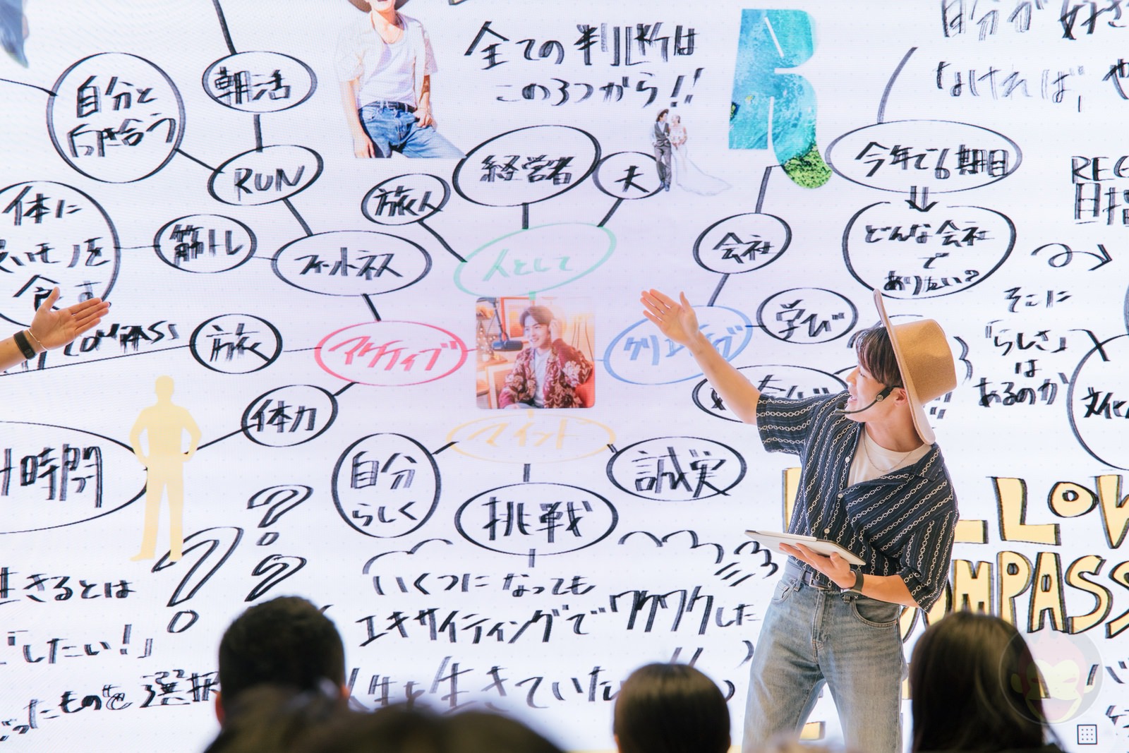 Today at Apple KEI the traveller34